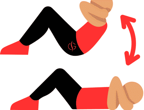 Sit ups and Lower Back Pain